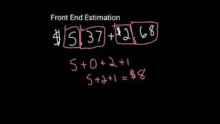 Front End Estimation