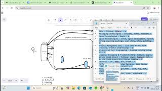 Backend Development Roadmap 2025 | Architecture Styles, Microservices Principles & Spring Boot Setup