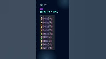 HTML emojis 😀😀 | #shorts #coding #youtubeshorts