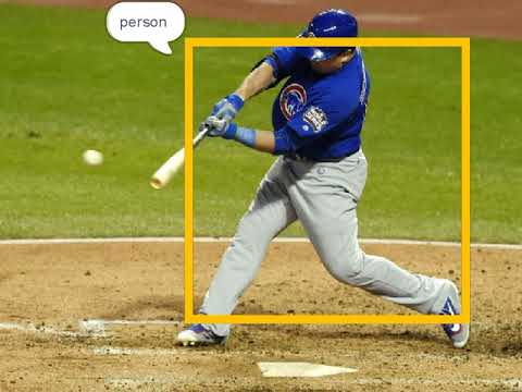 object detection