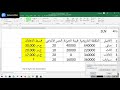 اسهل طريقة لحساب قسط الاهلاك الثابث باستخدام دالةSLN