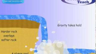 Waterfall.wmv