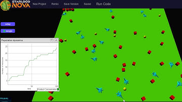 StarLogo Nova Catalysis Sim with two pathways