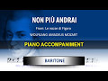 Non più andrai  / Karaoke piano / Wolfgang Amadeus Mozart / Baritone