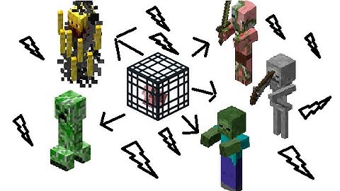 How to get custom Mob Spawner in Minecraft 1.11 (WORKING) Creative mode