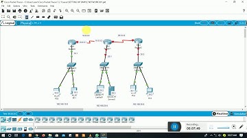 Cisco Networking Tutorials - Assigning IP address