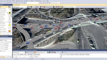 Cable Bridge Traffic simulation By using  PTV Vissim