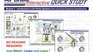 ABI QUICK STUDY Promo