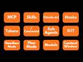 20 concepts to 10x your Claude Code