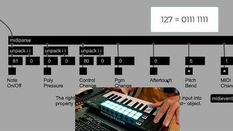 max midiin ex with novation