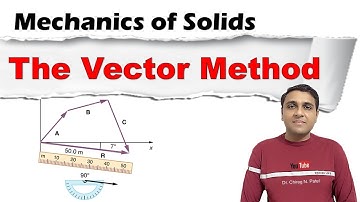 Force Vector Method | Force | Vector | Method of Vector Forces | Mechanics of Solids