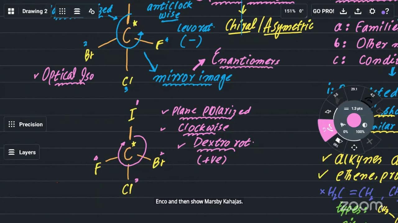STEREOISOMERISM||GEOMETRICAL&OPTICAL ISOMERISM||MDCAT MEDEXEL LIVE CLASS 