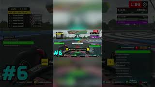 Change Your Hud In F1 22