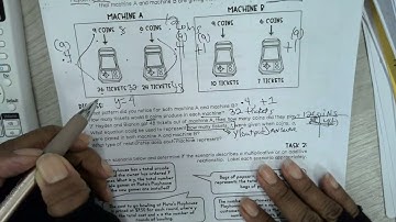 Additive vs Multiplicative 2024 02 07