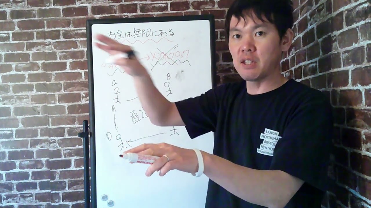 【マインドセット】お金は無限にある