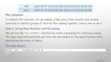 How to Group Date Ranges in SQL with Gaps and Islands Handling