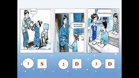 Đạo đức khối 2 tuân 21 và 22 bài Biết nói lời yêu cầu, đề nghị