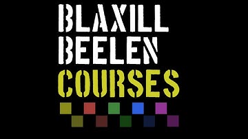 Text Mining for Historians Unit 6: Analysis with Python Part 2