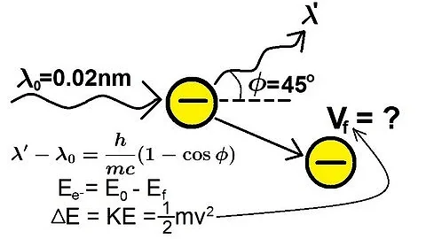 Physics - Modern Physics (8 of 26) Compton Scattering