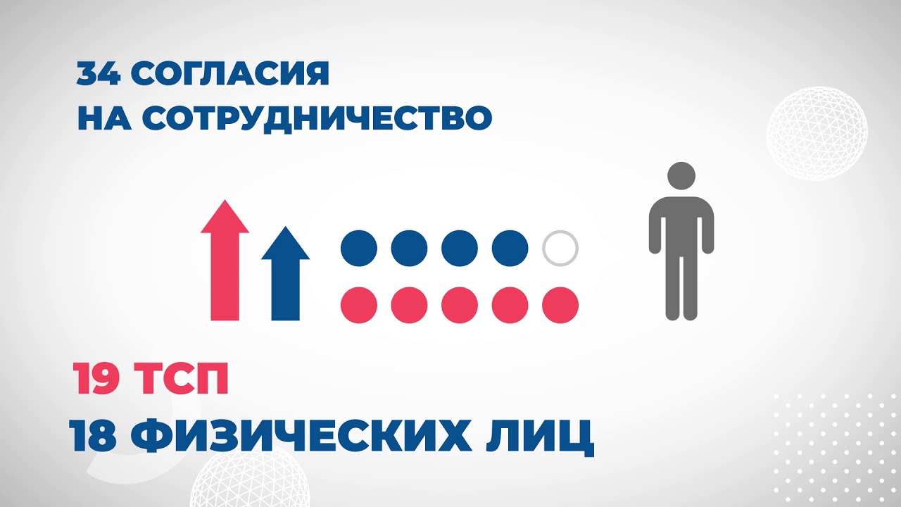 Совкомбанк страхование правила. Совкомбанк страхование. Совкомбанк логотип. Совкомбанк страхование эмблема. ОСАГО совкомбанк.