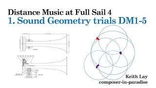 DMDev Video 1: Sound Geometry Trials 1-5