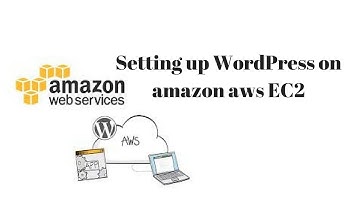 Installing wordpress in amazon aws ec2 Linux Server