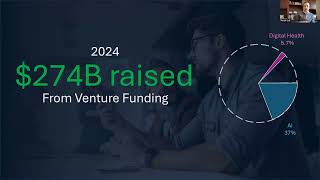 Strategic Objectivity in Innovation