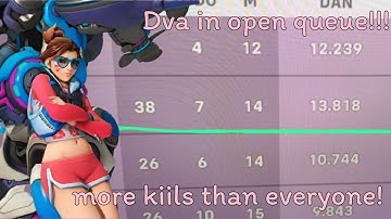 This match drove me crazy! | open queue with Dva competitive (Overwatch 2)