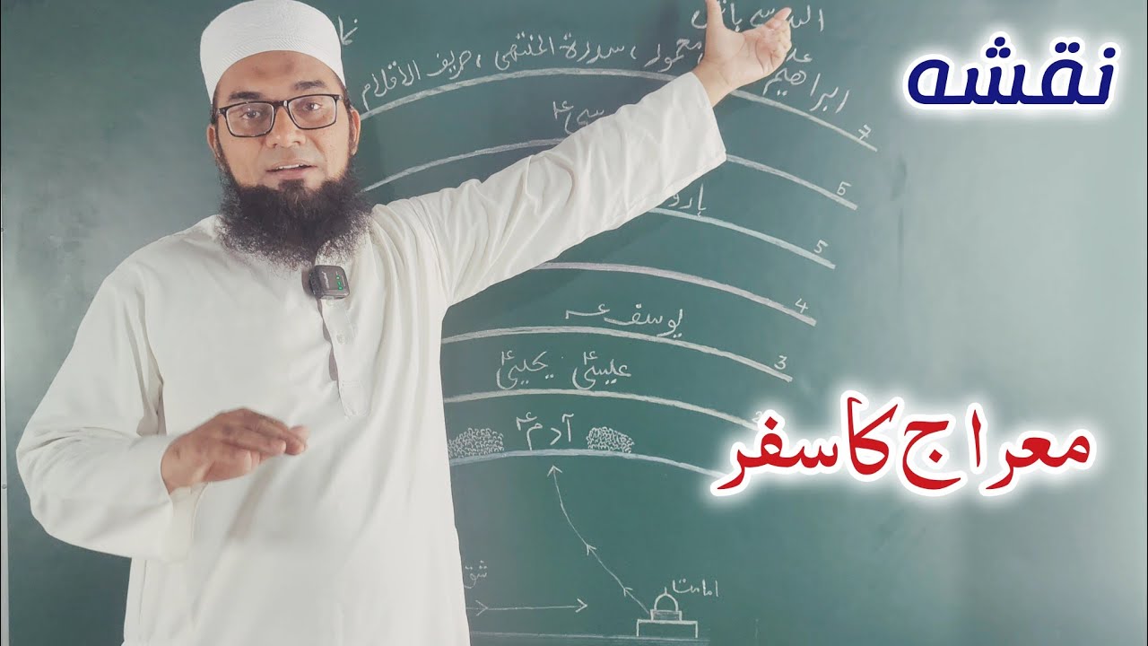 Meraj ke Safar ka Naqsha | Mufti Saeed Majadari