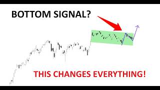 Technical Analysis of Stocks: SPY / QQQ / NVDA / TSLA / AMD / PLTR / SOFI / IREN