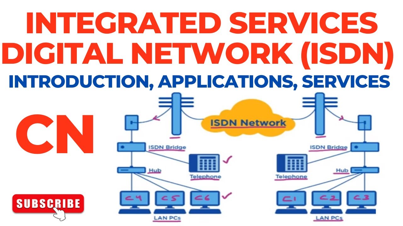 Common-isdn-api Version 2.0 Ist Nicht Installiert #1009 ISDN | Integrated Services Digital Network | Introduction, Applications