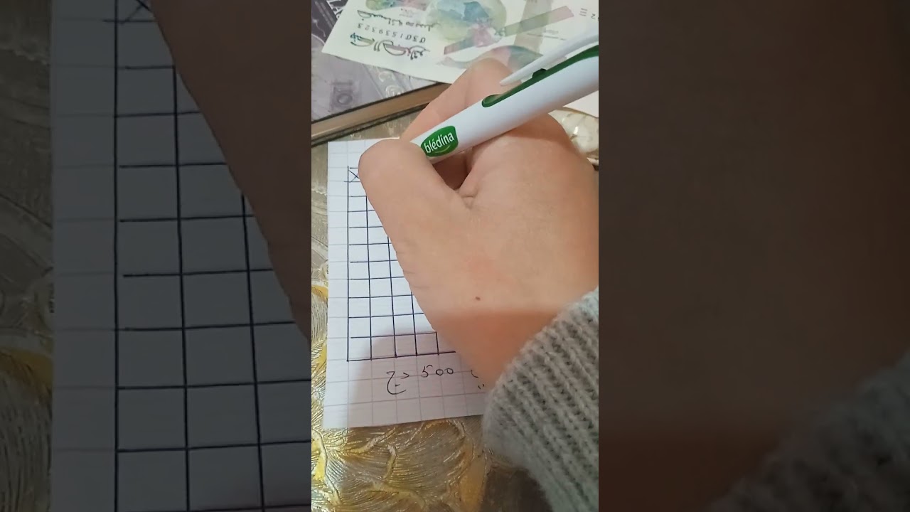 مضيعيش الوقت يلا نبدو تحدي جديد لعام 2026 إن شاء الله 