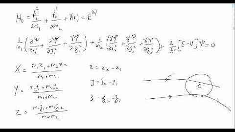 Degenerate Perturbation Theory (2)| Prof. M. Sajjad Athar| 13-04-21