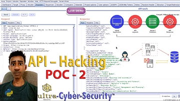 🛑 API Hacking