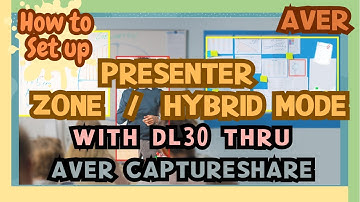 [How to] set up the presenter/zone/hybrid mode with DL30 thru AVer CaptureShare?