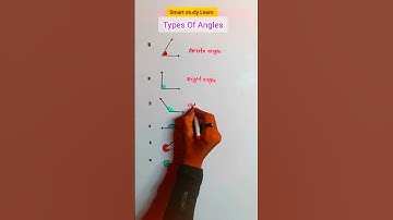 Types Of Angles || Different Types Of Angles || Angles #shorts #youtube #angles #math #geometry