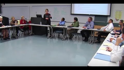 2016 Retail Management Certificate Overview