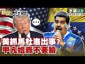 國際經濟動態