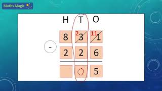 Subtraction with Borrowing (Lesson 1) Maths Lesson