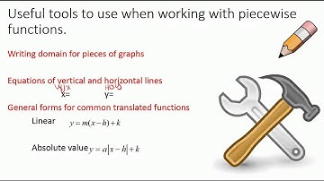 Unit 4:  Writing Functions of Piecewise Functions