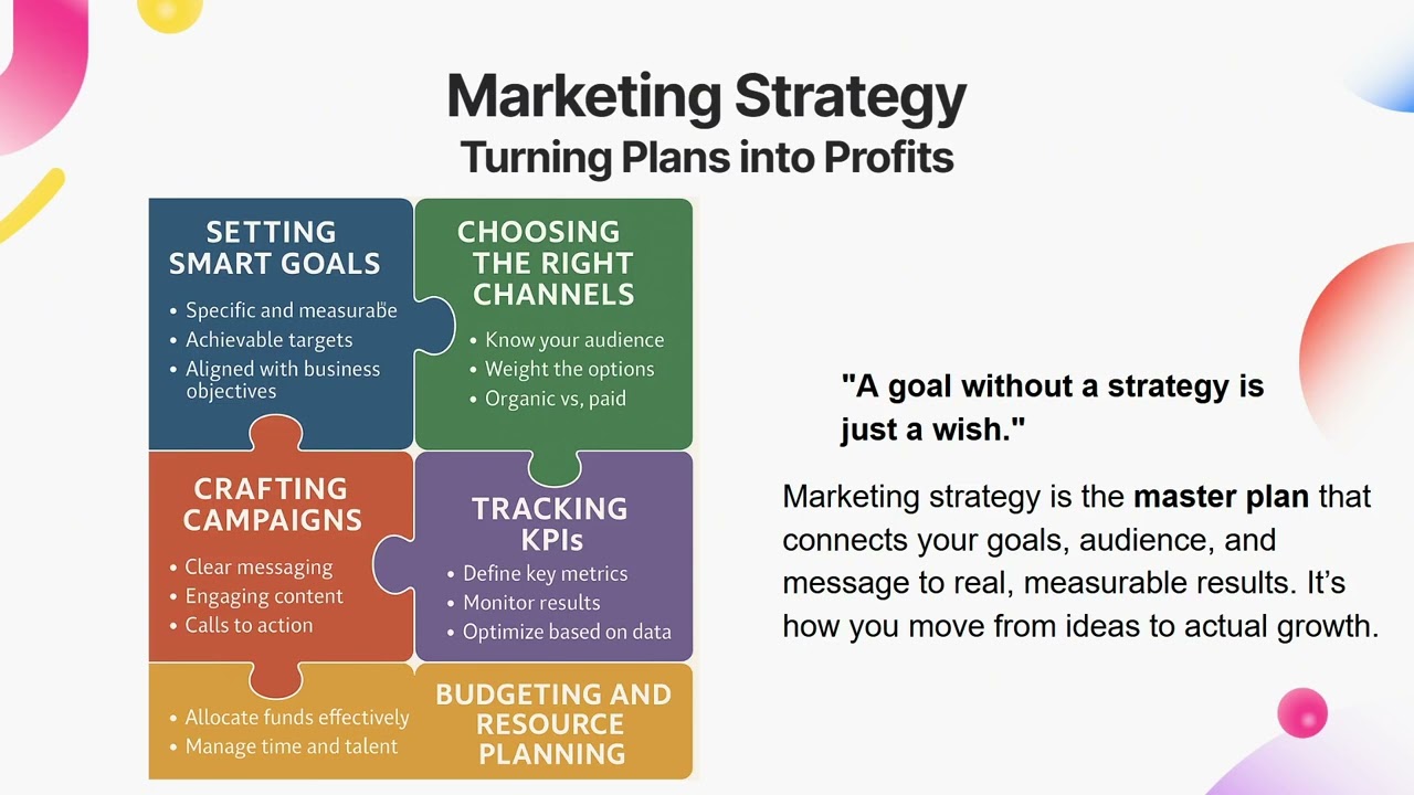 ازاي تبيع لاكبر عدد من الناس (الجزء الثالث)