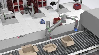 New Automation Technology for smart fulfillment operations
