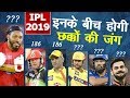 Chris Gayle on Top - Most Sixes Record in IPL History  - IPL All Time Records Cricket