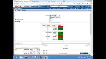 OBIEE Views & Configure Agent