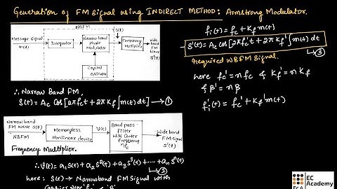 CT#26 Generation of FM wave using the indirect method (Armstrong method )|| EC Academy