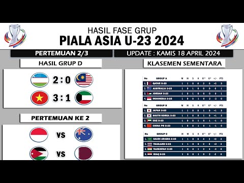 Hasil Piala Asia U23 2024 Pertemuan 1 - Jadwal Piala Asia U23 2024 Pertemuan ke 2