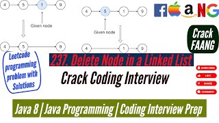 Delete Node in a Linked List Java | LeetCode 237 Solution | Crack FAANG | Crack Coding Interview