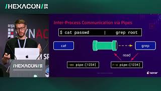 HEXACON2024 - Exploiting File Writes in Hardened Environments by Stefan Schiller