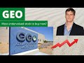 GEO Group Stock Analysis: The most undervalued stock to buy now?