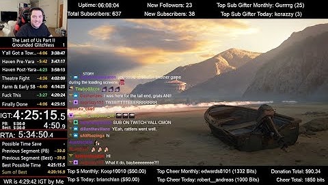 The Last of Us Part II Speedrun (4:25:48 IGT) on Grounded mode (Glitchless)